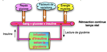 figure1
