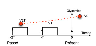 fig2