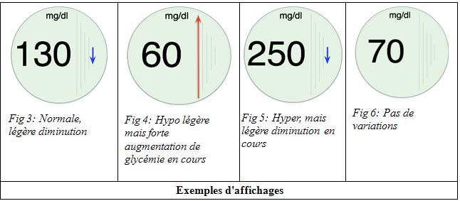 fig3