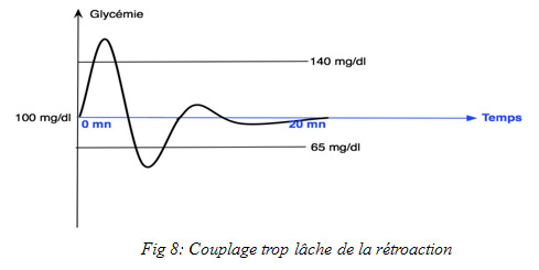 fig5