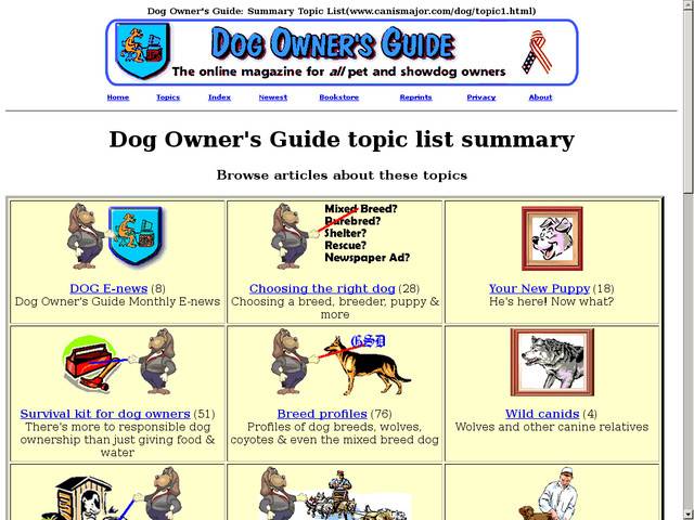 Dog owner's guide: topic list