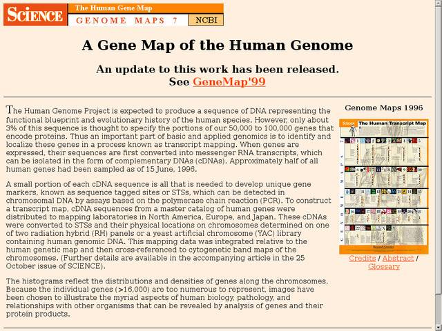 Gene map of the human genome