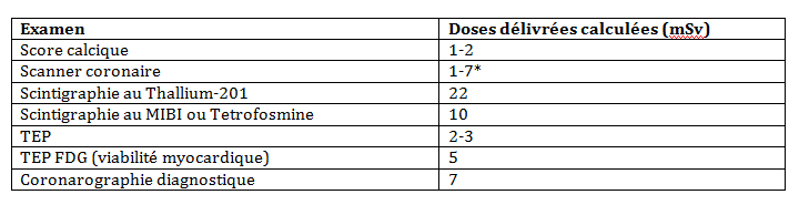 fig1