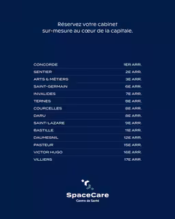 Paris 8e – Courcelles | Cabinet de santé clé en main dans un environnement premium