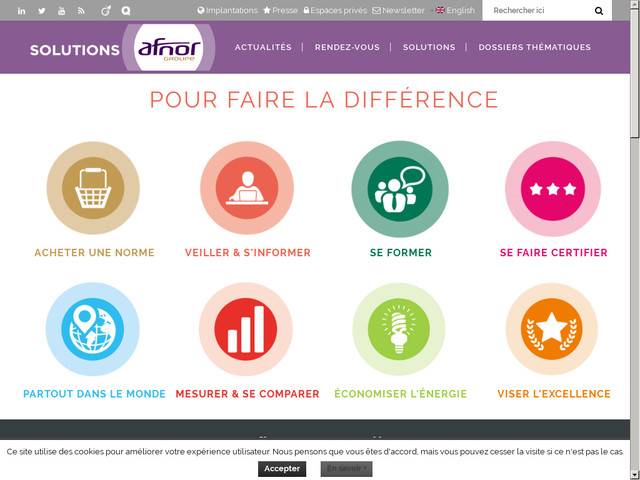 Afnor