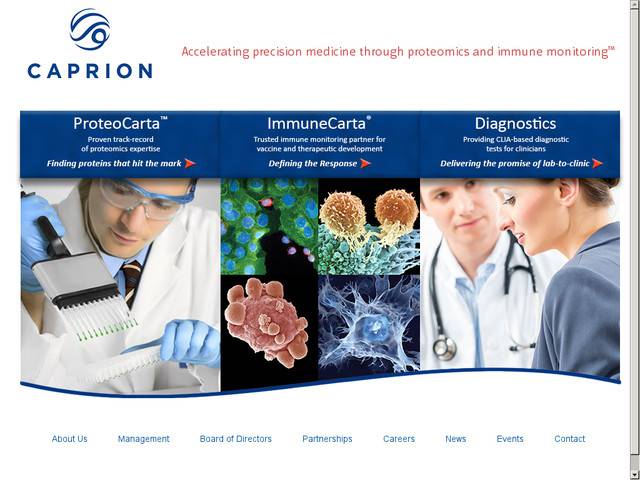 Caprion pharmaceuticals