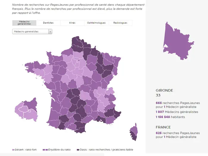 Baromètre PagesJaunes :  les médecines alternatives séduisent de plus en plus de Français !