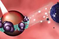 La thérapie photodynamique comme outil de lutte contre le cancer