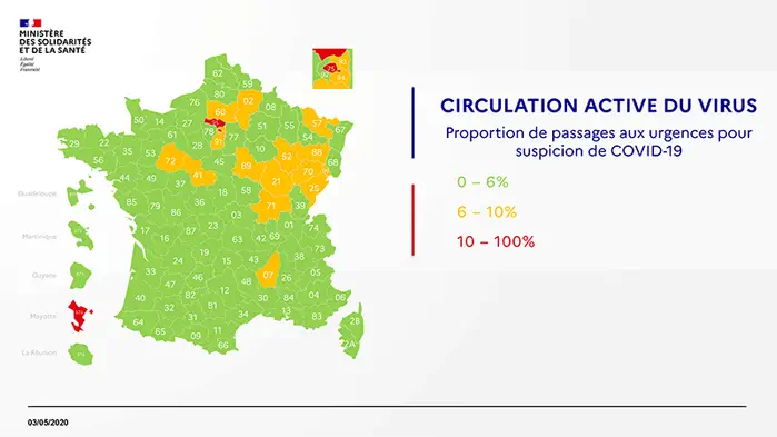 #COVID-19 : le point de situation épidémiologique sur le coronavirus SARS-CoV-2 (ARCHIVES)