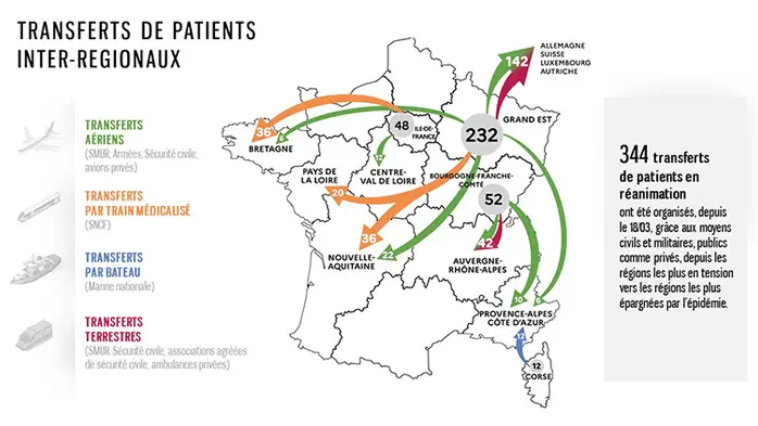 #COVID-19 : le point de situation épidémiologique sur le coronavirus SARS-CoV-2 (ARCHIVES)