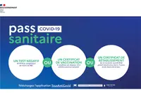 Levée partielle de l’application du PASS sanitaire dans les centres commerciaux