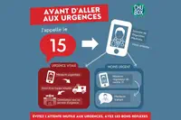 CHU de Bordeaux : les urgences de Pellegrin refusent les patients qui se présentent spontanément