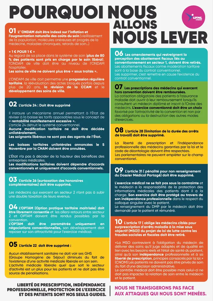 Jérôme Marty charge le PLFSS 2026 et appelle les médecins à un « mouvement historique »